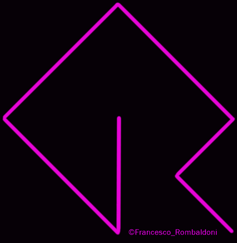 Navigation bar avatar